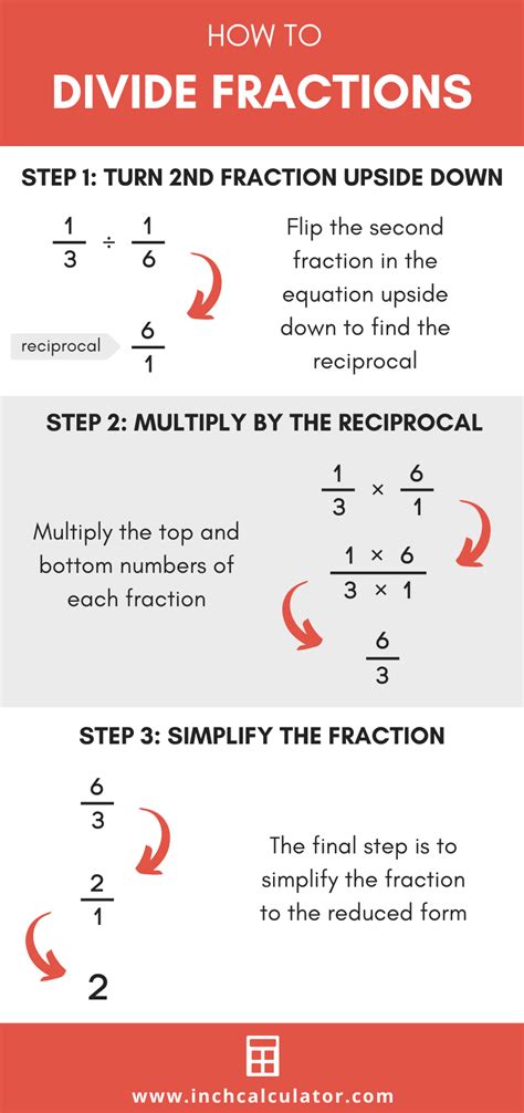 4 divided by 7 fraction|fraction calculator for dummies.